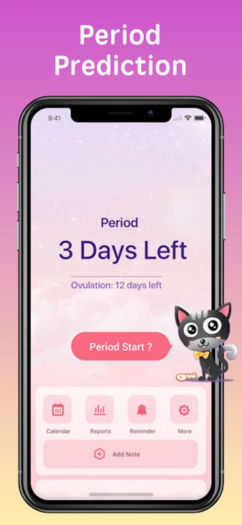 11 Best Period Tracker Apps For 2021 According To Ob Gyns