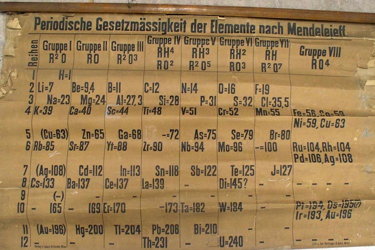 World S Oldest Periodic Table Found In Storage