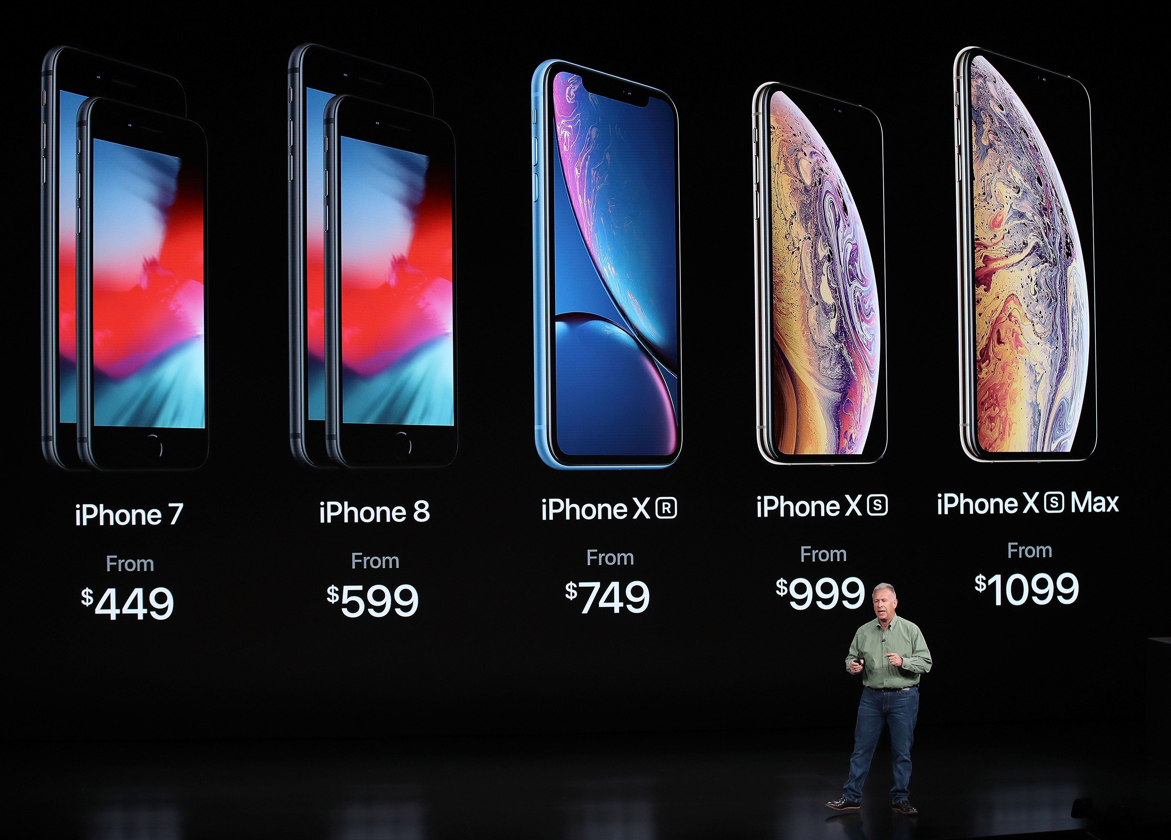 All New Iphones Launched At Apple 2018 Event Iphone Xs Xr And