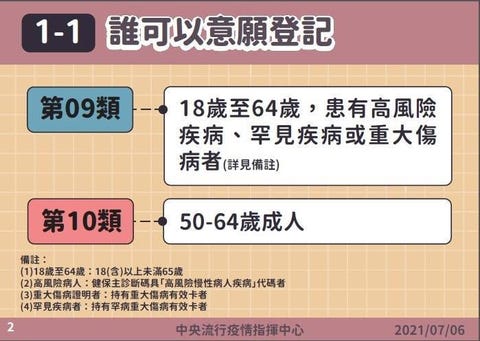 疫苗接種預約系統