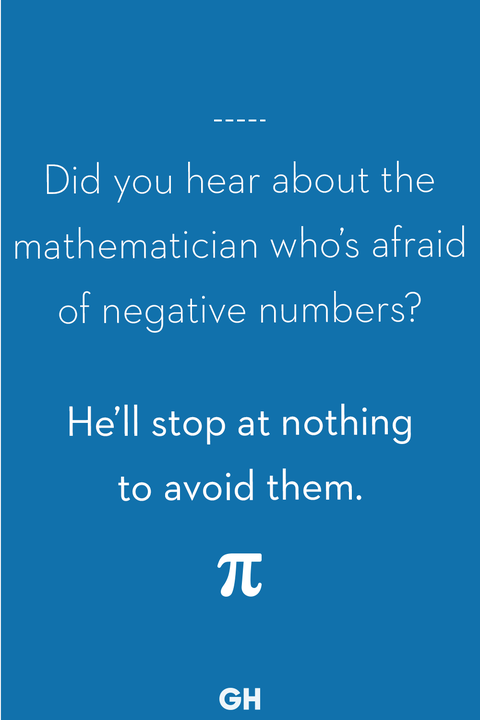 30 Best Pi Day Jokes - Funny Pi Day and Math Puns