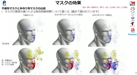 夏マスクのおすすめ10選 冷感素材 不織布など日本製を中心に紹介 21年最新版 夏マスクのおすすめ10選 冷感素材 不織布など日本製を中心に紹介 21年最新版