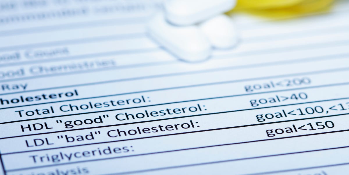 cholesterol hdl and ldl normal levels