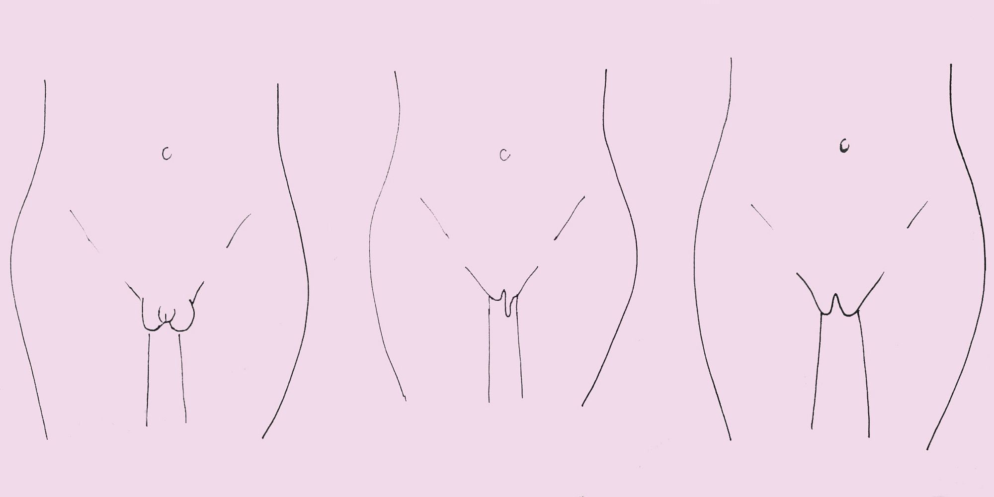 2000px x 1000px - Is my vagina normal? Here are the 7 different types of labia