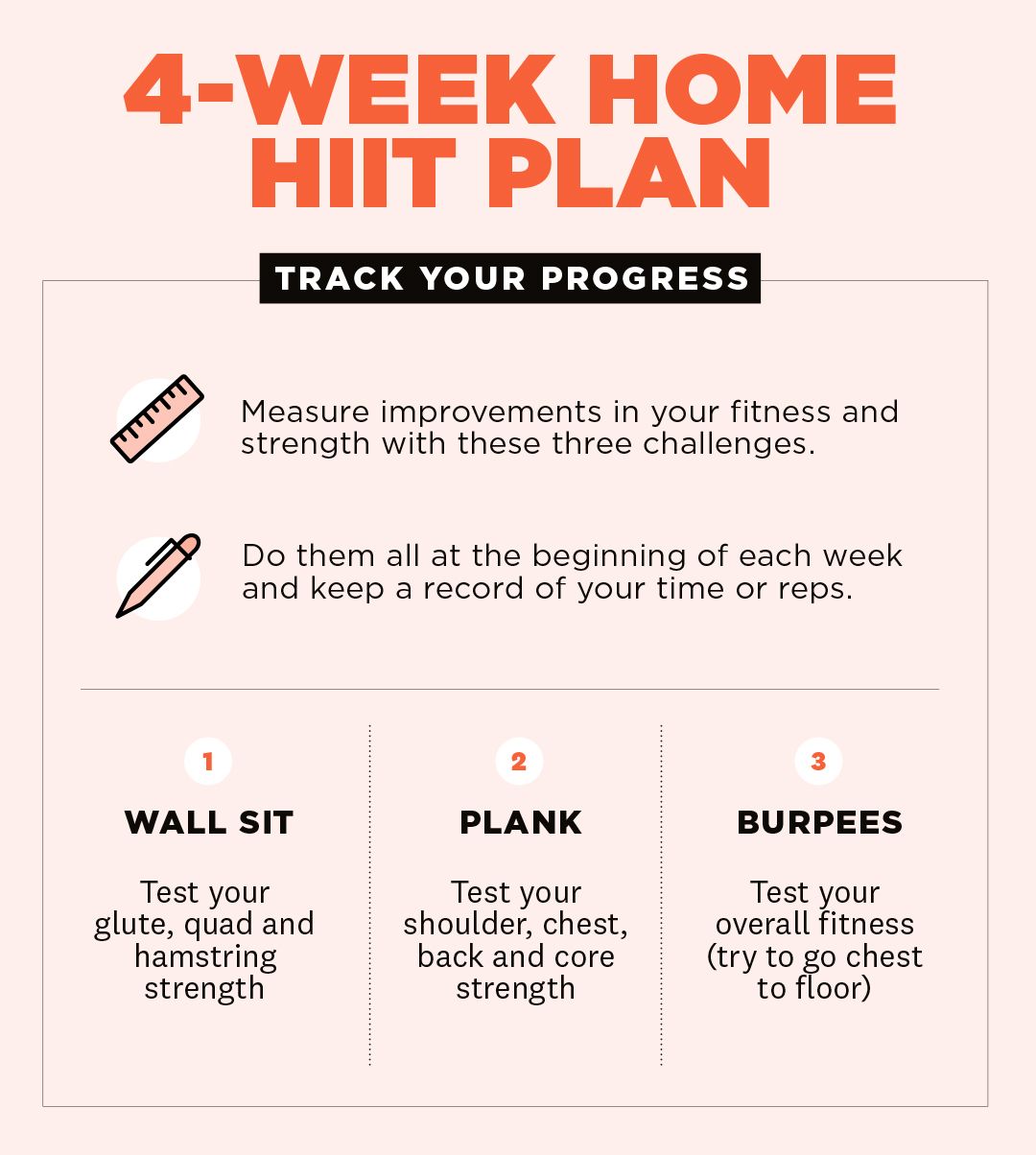 High Intensity Interval Training Workout Plan