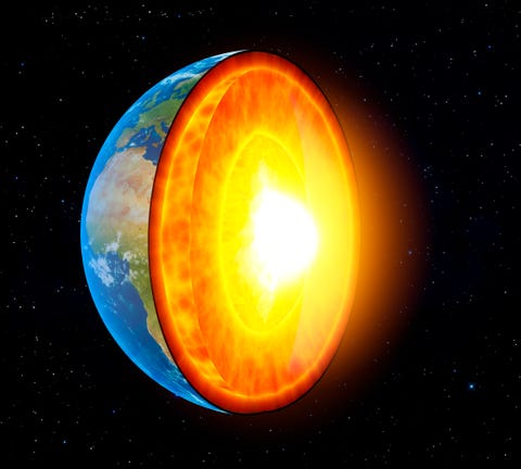 What Would it Take to Blow Up the Entire Earth?