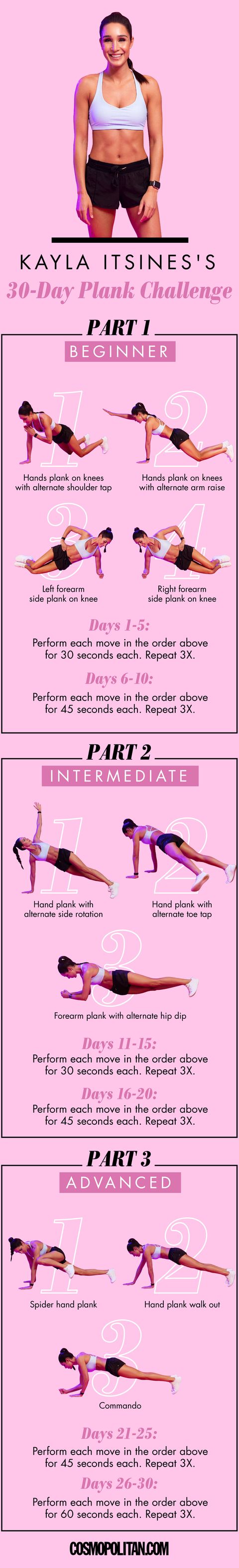 30 Day Plank Challenge How To Do Every Type Of Plank Variation