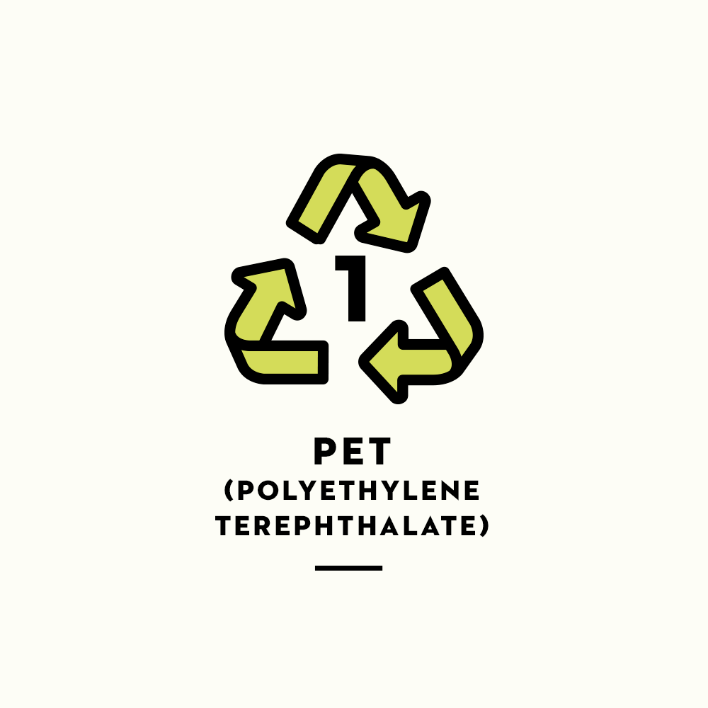 plastic recycling sign