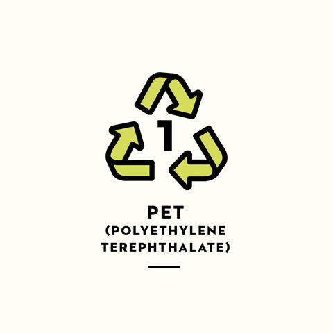 Recycling Symbols On Plastics What Do Recycling Codes On