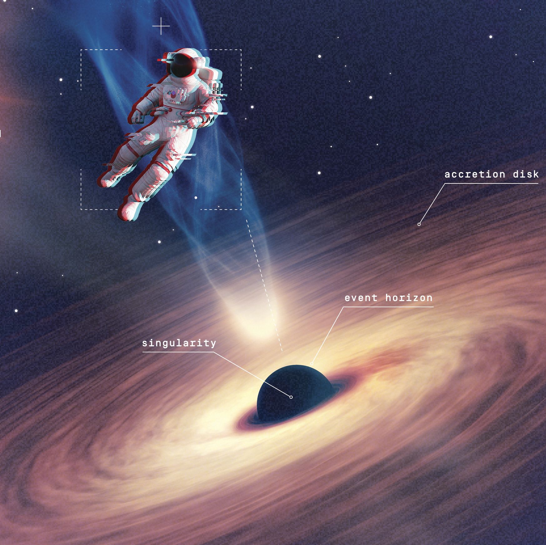 How to Safely Jump Into a Black Hole