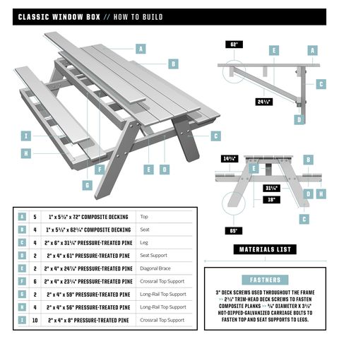 Picnic Table Plans, What Angle Do I Cut Picnic Table Legs