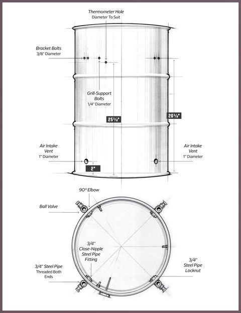 DIY Smoker Plans - Make a Smoker Out of a 55-Gallon Barrel
