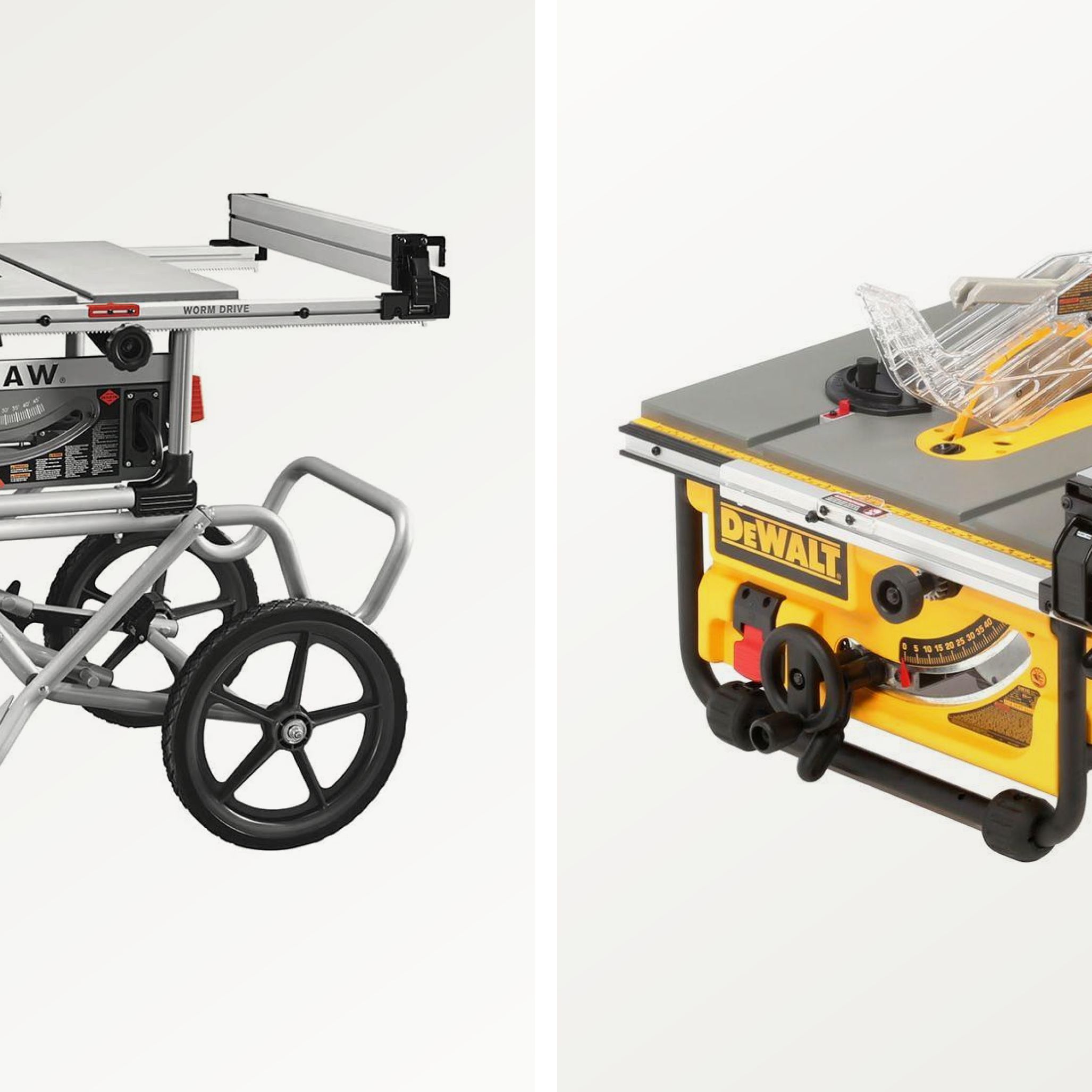 The Best Portable Table Saws