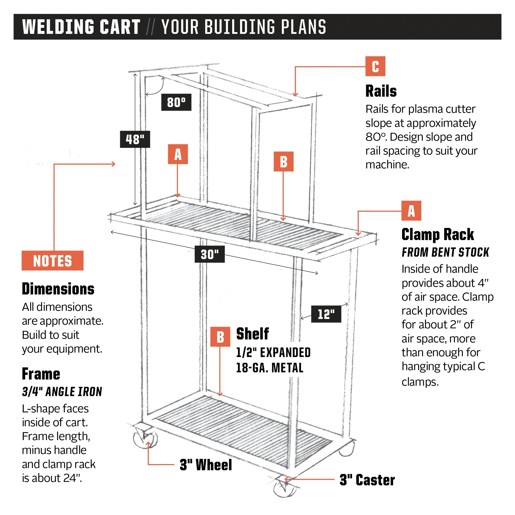 welding cart plans