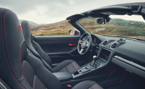 2020 Porsche 718 Boxster Review Pricing And Specs