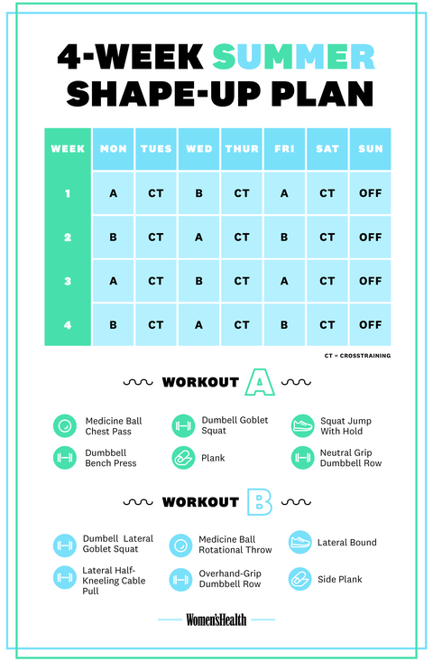 Summer Workout - Your 4-Week Summer Shape-Up Plan