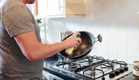 Preparing the Pan with Frying Oil