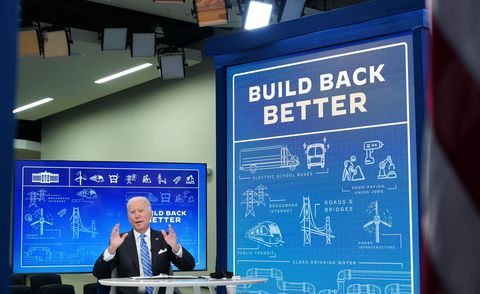7 Ways Biden’s Infrastructure Bill Could Change Your Future Car