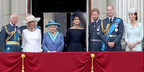 Meghan Markle and the Royal Family