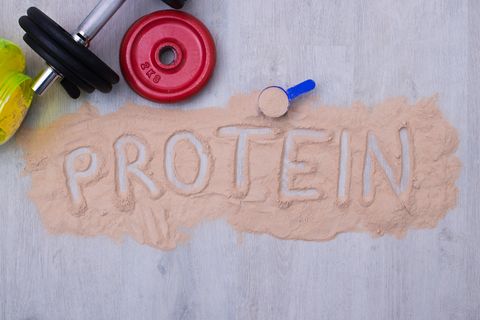 市面上的「高蛋白粉」怎麼挑選？