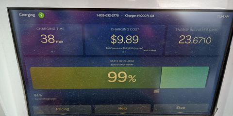 ev charging progress display