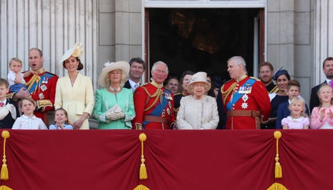 Trooping The Colour 2019 Trooping The Colour 2019