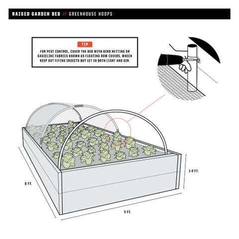 How To Start A Garden Build This Raised Garden Bed