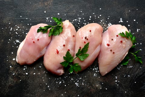 raw organic chicken breast