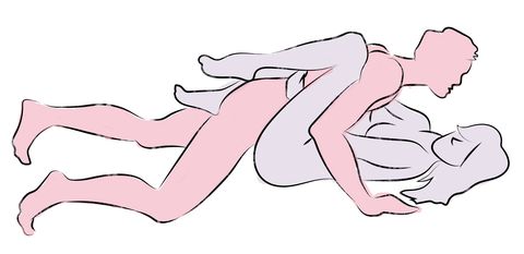 Sex positions laying down