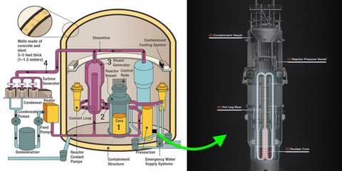 Technical drawing, Diagram, Cylinder, Pipe, Drawing, Parallel, Plan, 