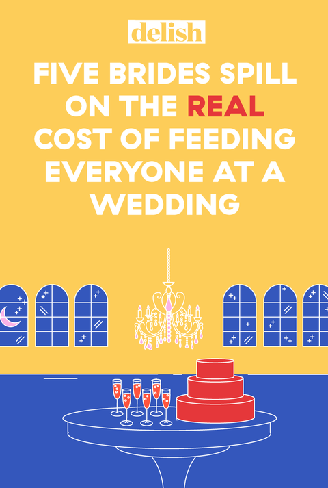 How Much Does Wedding Catering Cost Wedding Food Costs