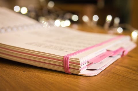 Recette / carnet de notes Recette / carnet de notes