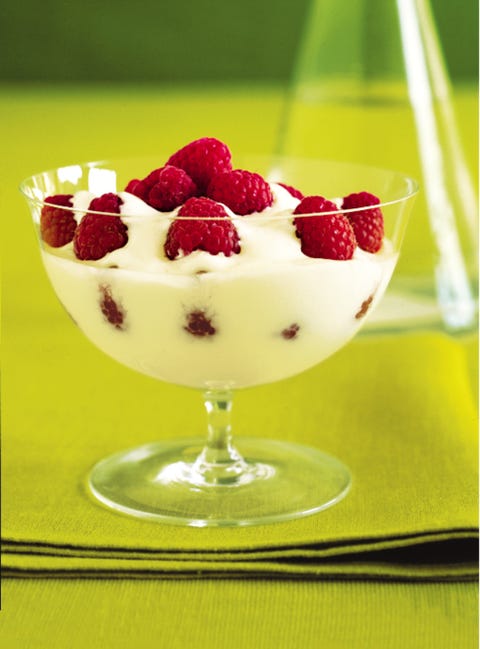 Raspberry Yogurt Parfait