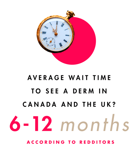 How Reddit S Skincareaddiction Is Revolutionizing Skincare - Spa Wall Art Canada Reddit How Reddit S Skincareaddiction Is Revolutionizing Skincare - Spa Wall Art Canada Reddit