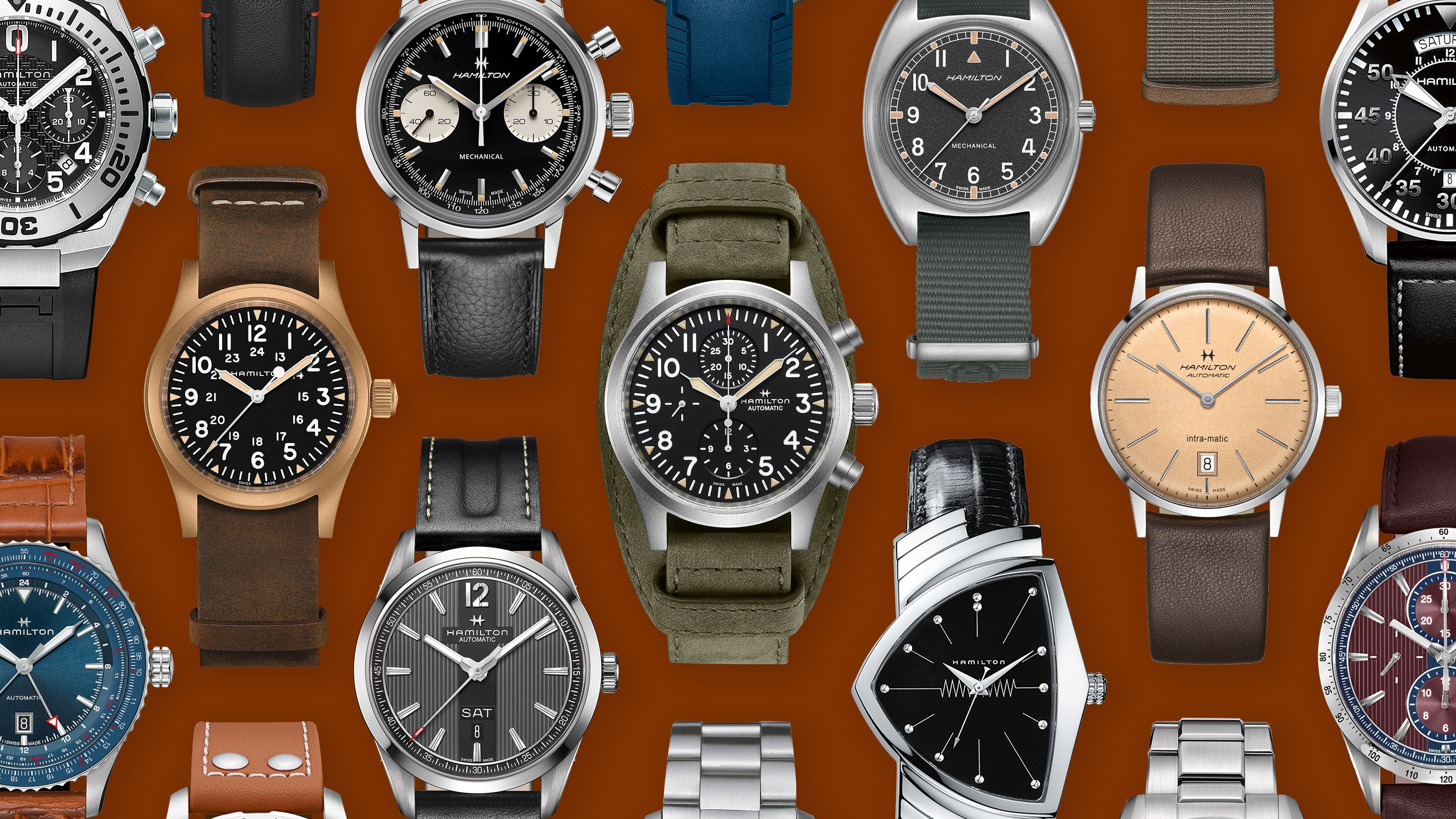 Abnormaal rol Wissen The Complete Buying Guide to Hamilton Watches