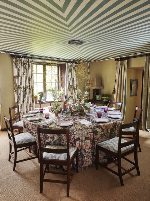 the illusion of a tented ceiling in a dining room with a custom trompe l'oeil treatment complete with candy striped trim and corner poles