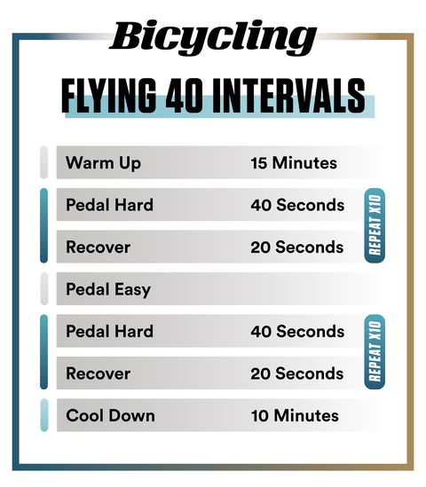 cycling workouts