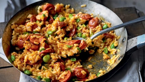 Wat eten vanavond wat eten vanavond