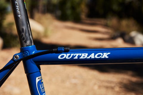 Ritchey Outback