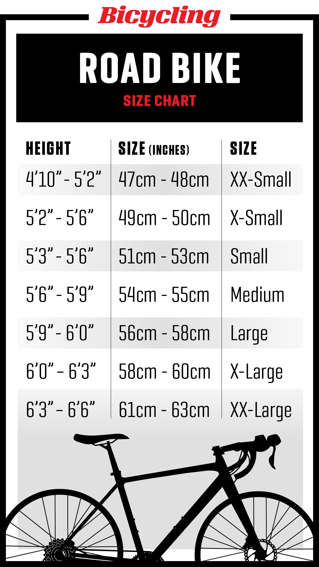 mens bike sizes