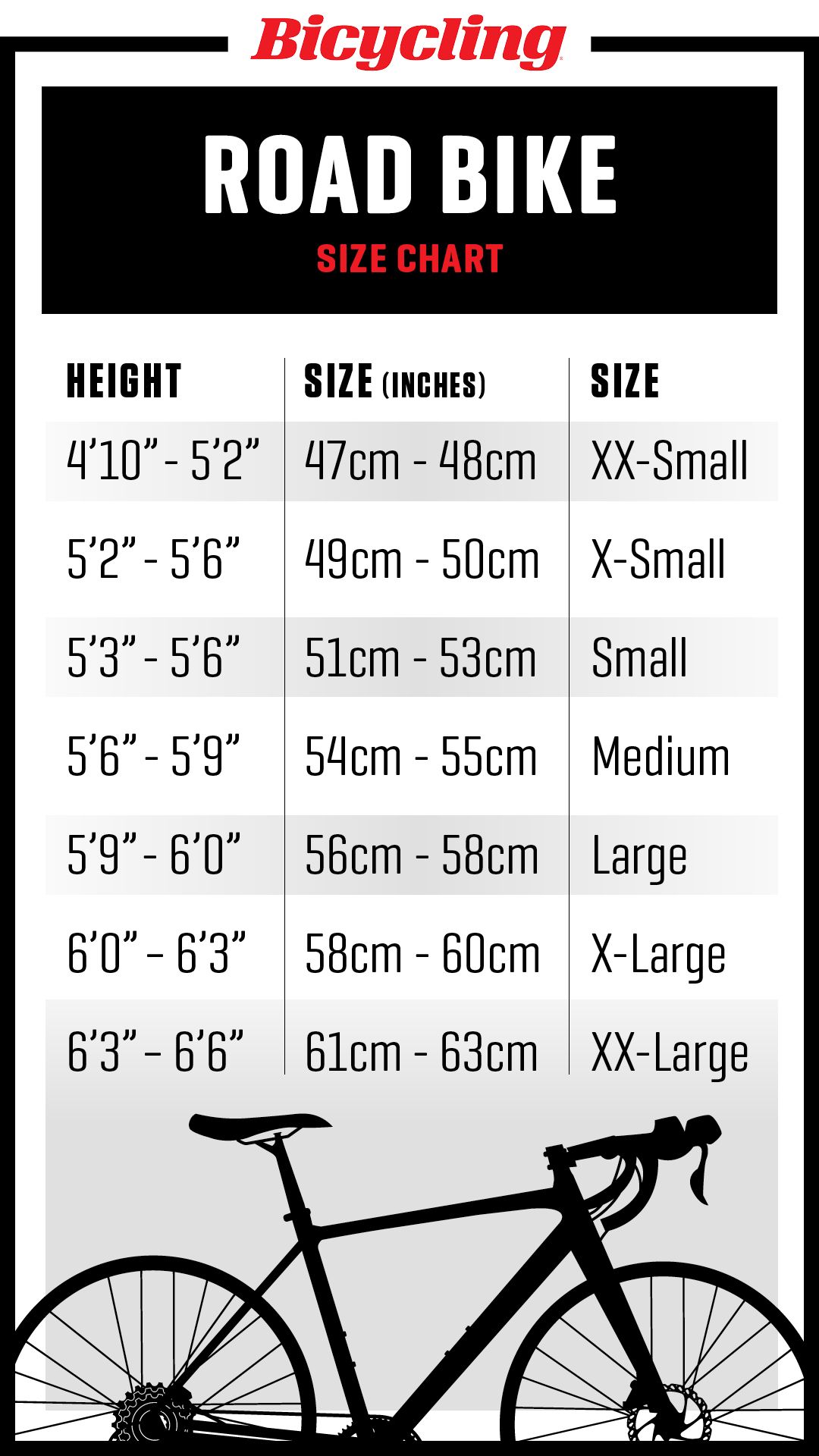 18 inch bike size guide