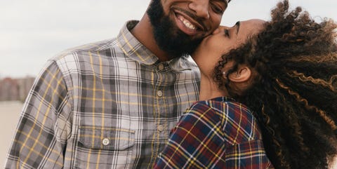 Image result for Comparing your relationship with others