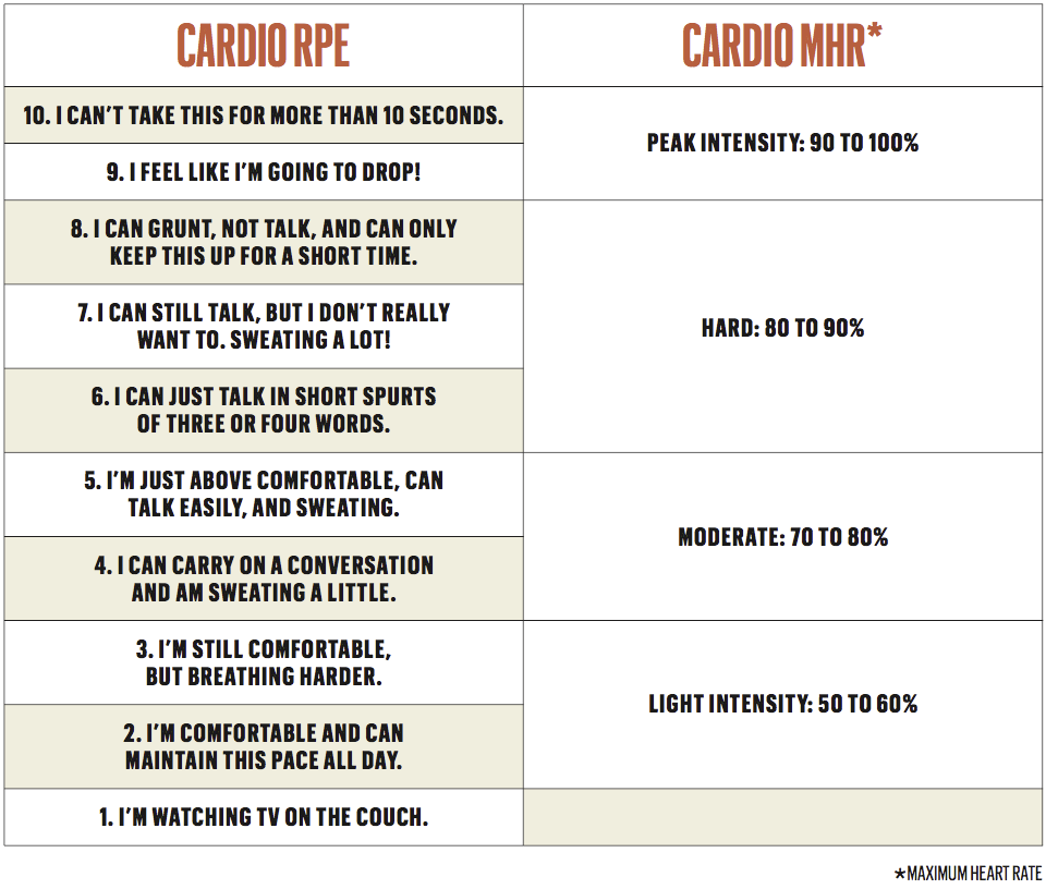 workout-30-minutes-a-day-off-75