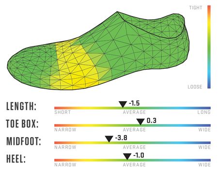 brooks green silence replacement