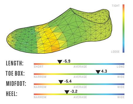 mizuno wave universe 4 review