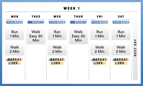 eight week walk to run program