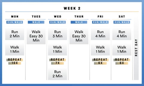 walk to run program eight week walk to run program