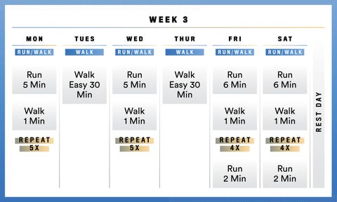 walk to run program eight week walk to run program