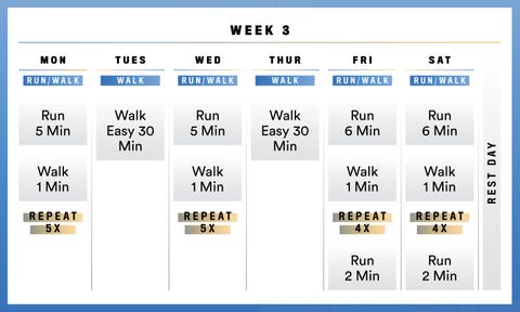 eight week walk to run program