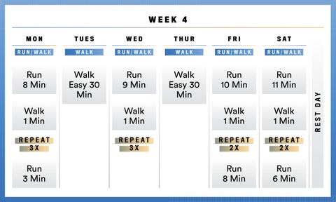 walk to run program eight week walk to run program
